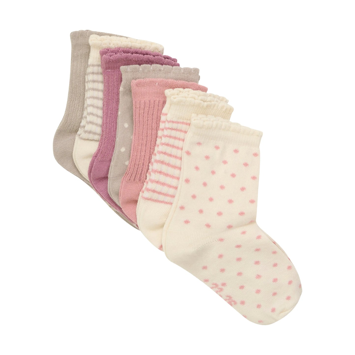 Minymo Socken 7er-Pack mit Muster Mokkini Kindermode Socken